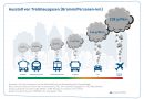 Bus fahren – Der Umwelt zuliebe!
